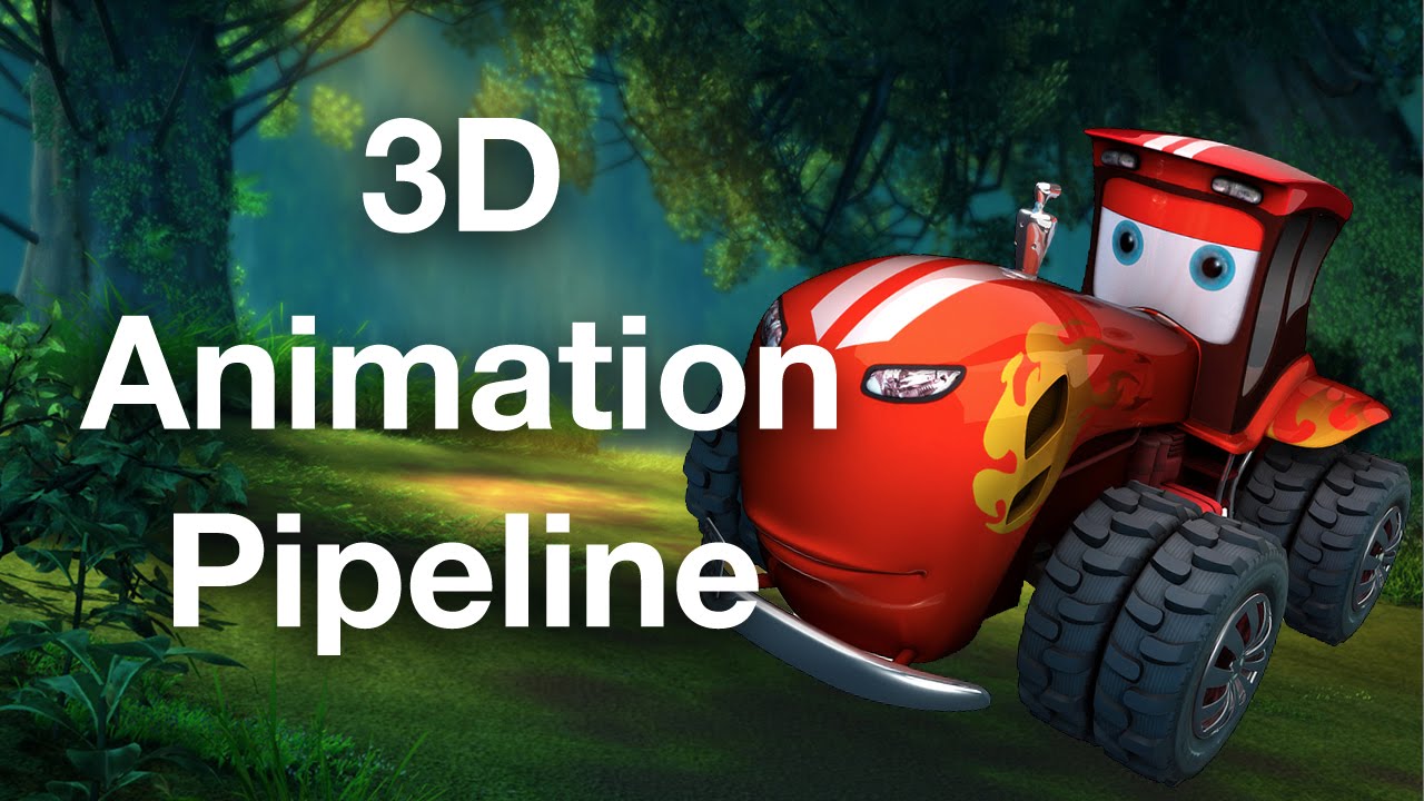 3D animation pipeline (step by step guide for free)