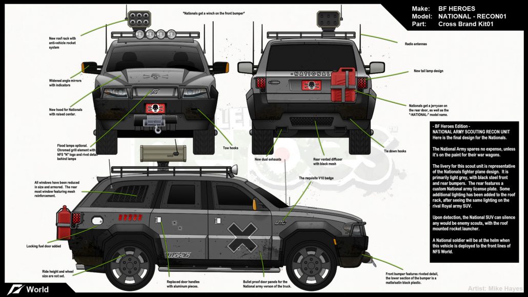 Game Vehicle Design Details - vehicle design blueprint