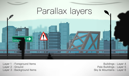paycars pixune - parallax layers - game background design