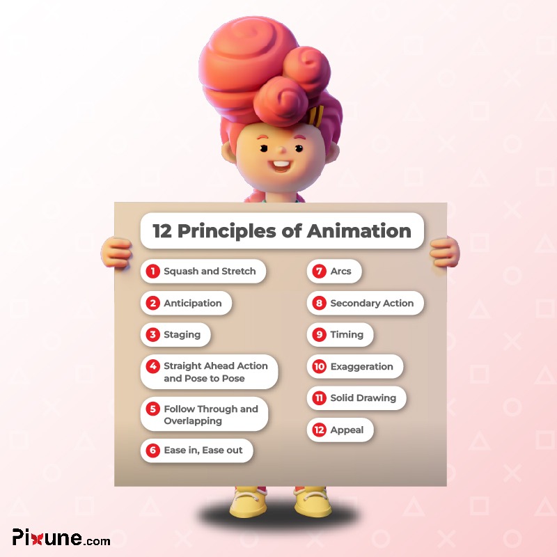 12 Principles Of Animation