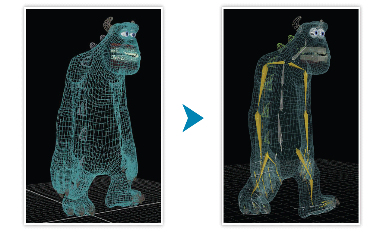 What Is 3D Rigging In Animation? - 4 Major Steps