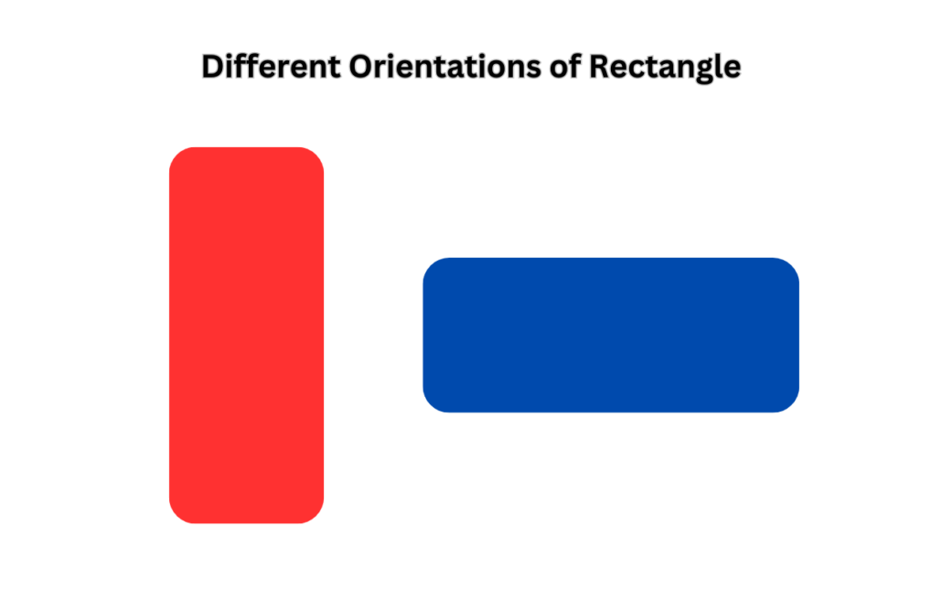 Different Orientations of Rectangle in Shape Language