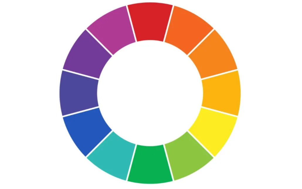 Color Wheel - Color Definition in Art