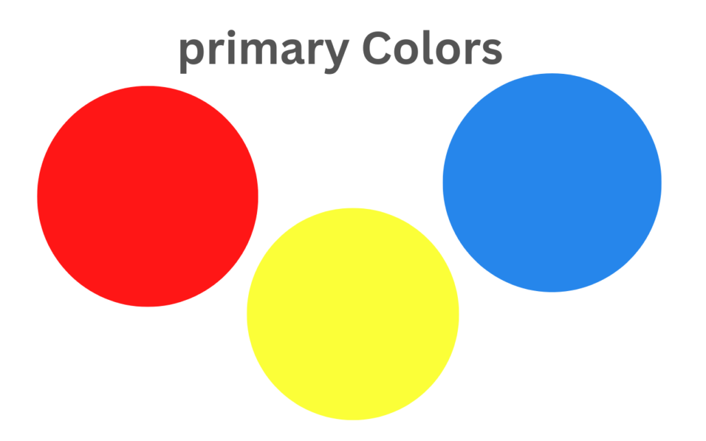 Ask the Art Prof: What is the Practical Meaning of Color Theory