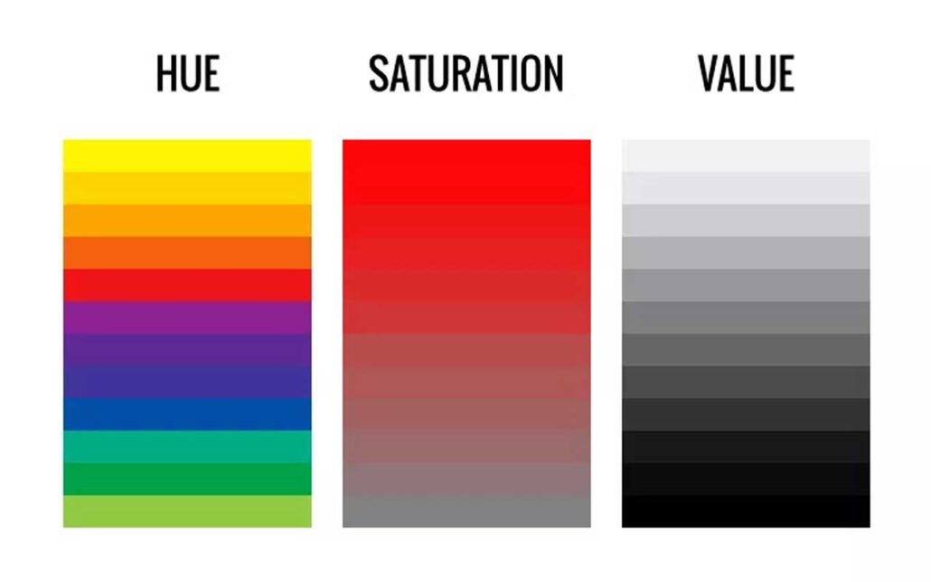 Understanding Color Theory in Game Art Easily - Pixune