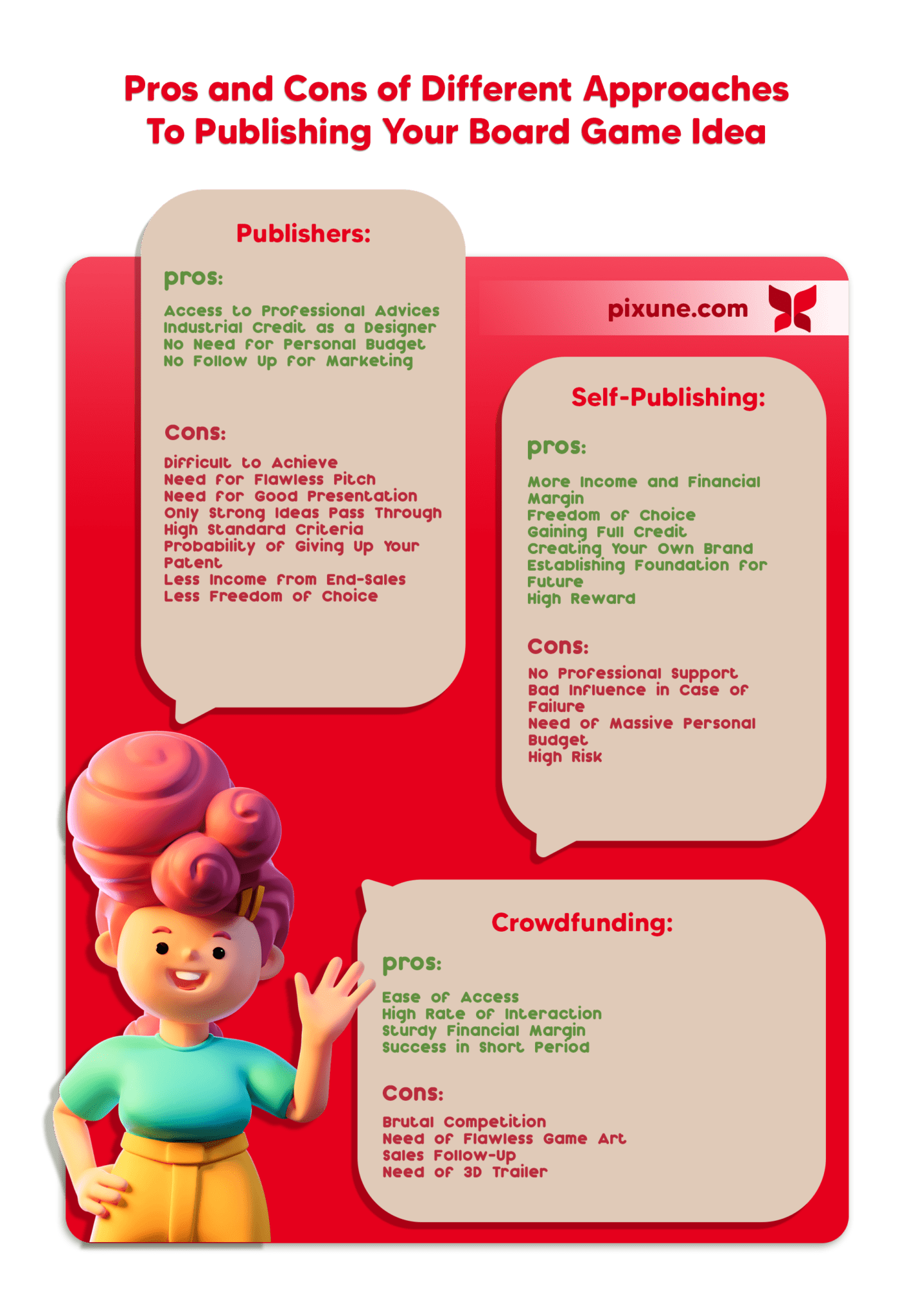 Cristoferideas: The Ultimate Guide (Updated 2024) - ozdznzw