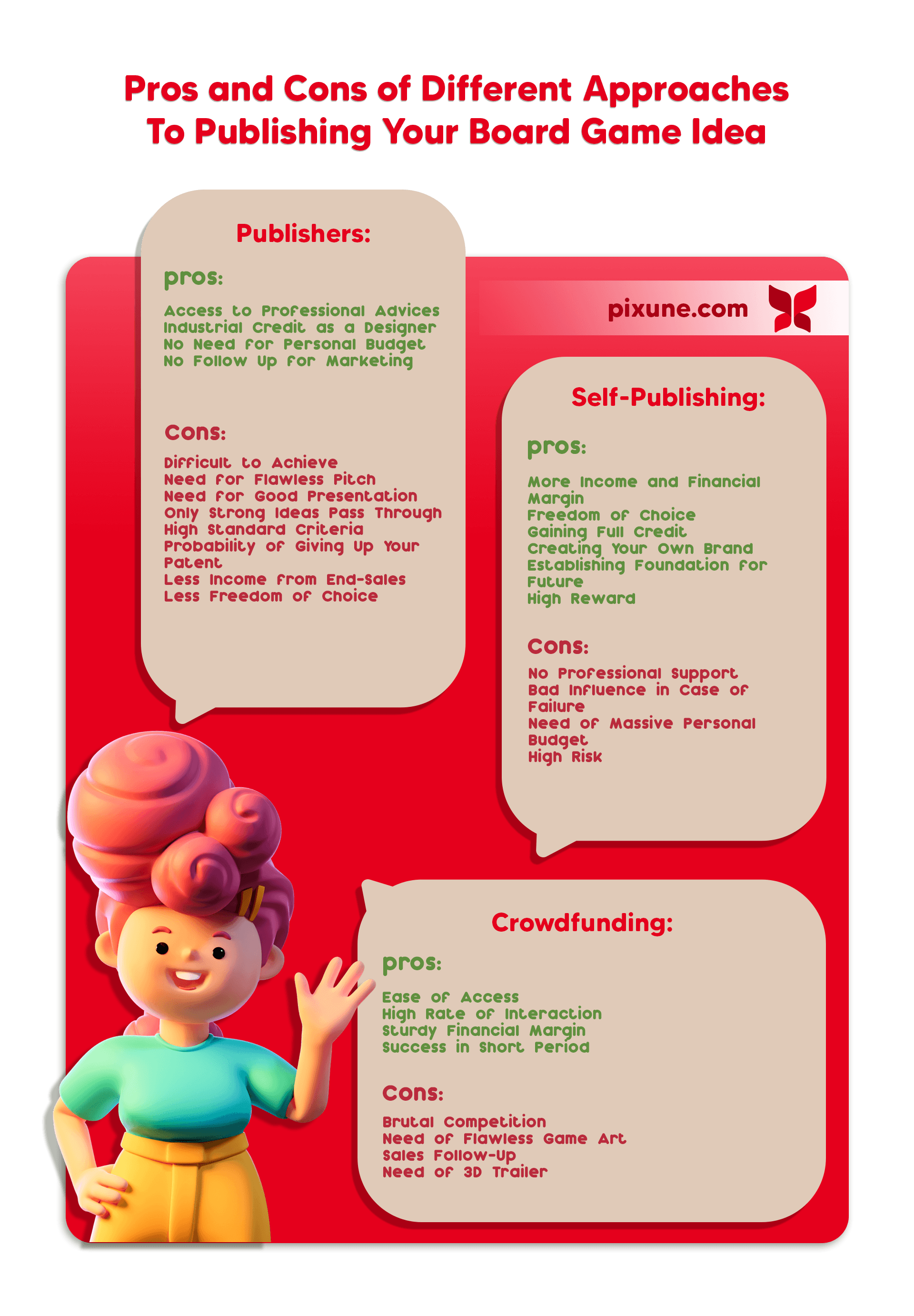 How to Sell Your Board Game Ideas? The Ultimate Guide (2024)