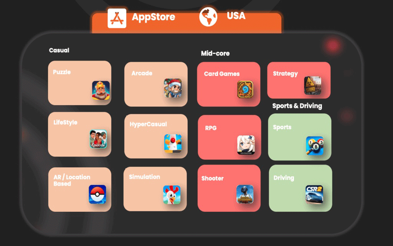 Mobile game art