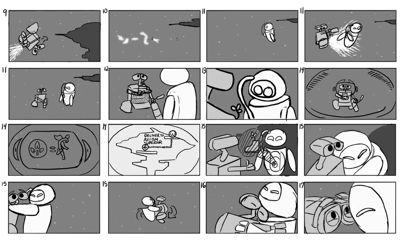 Wall E Storyboard