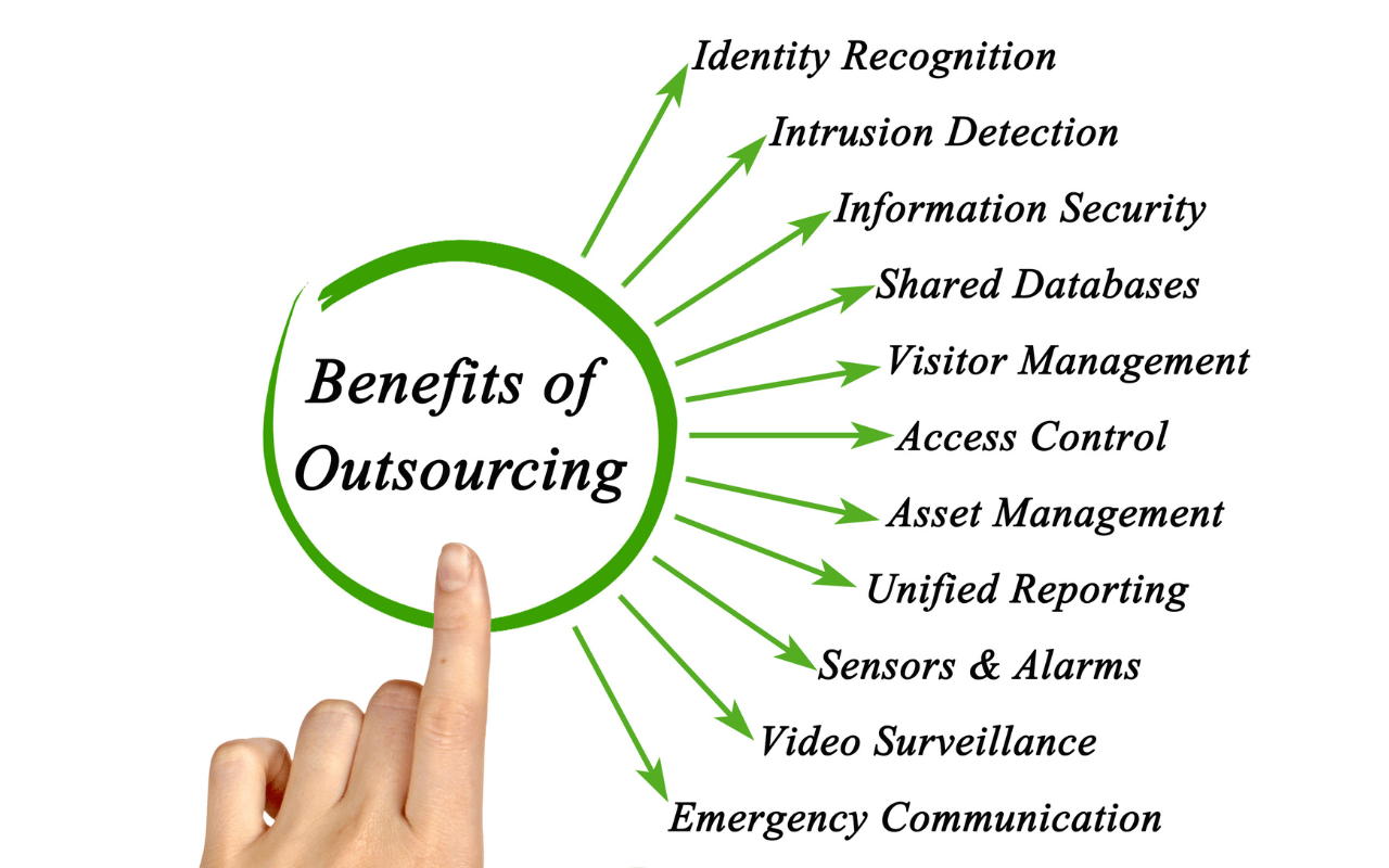 Benefits of Outsourcing