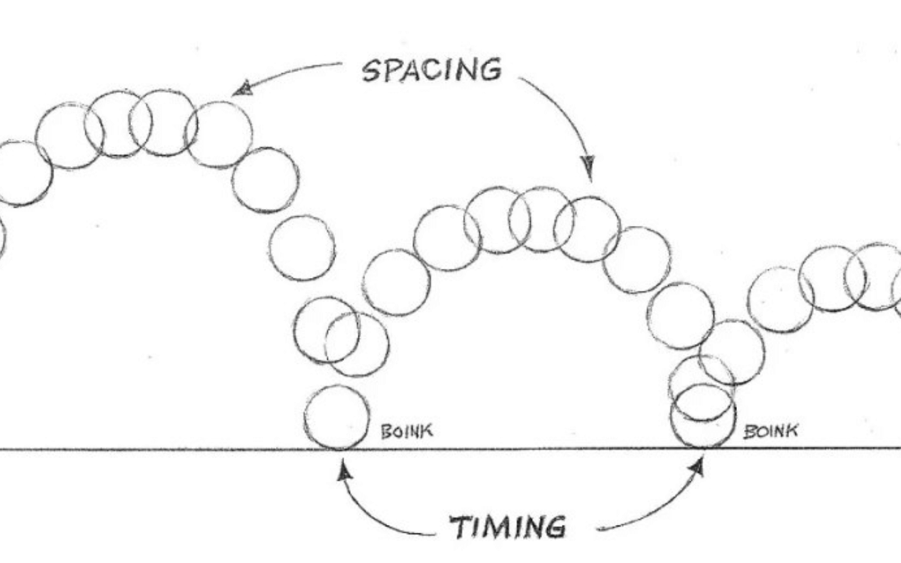 Keyframe Animation Timing and Spacing