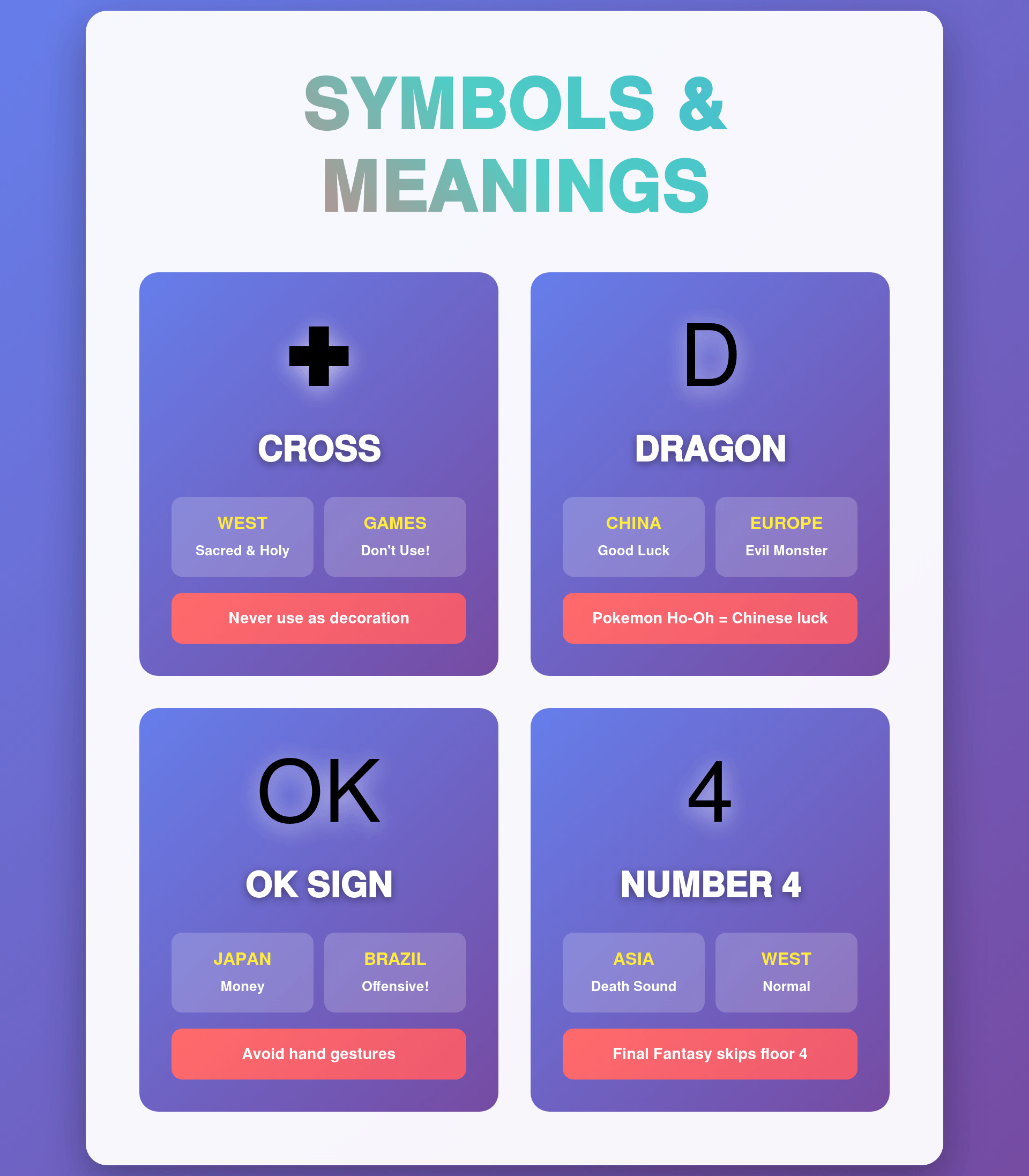 Cross-cultural Influences in Game Art