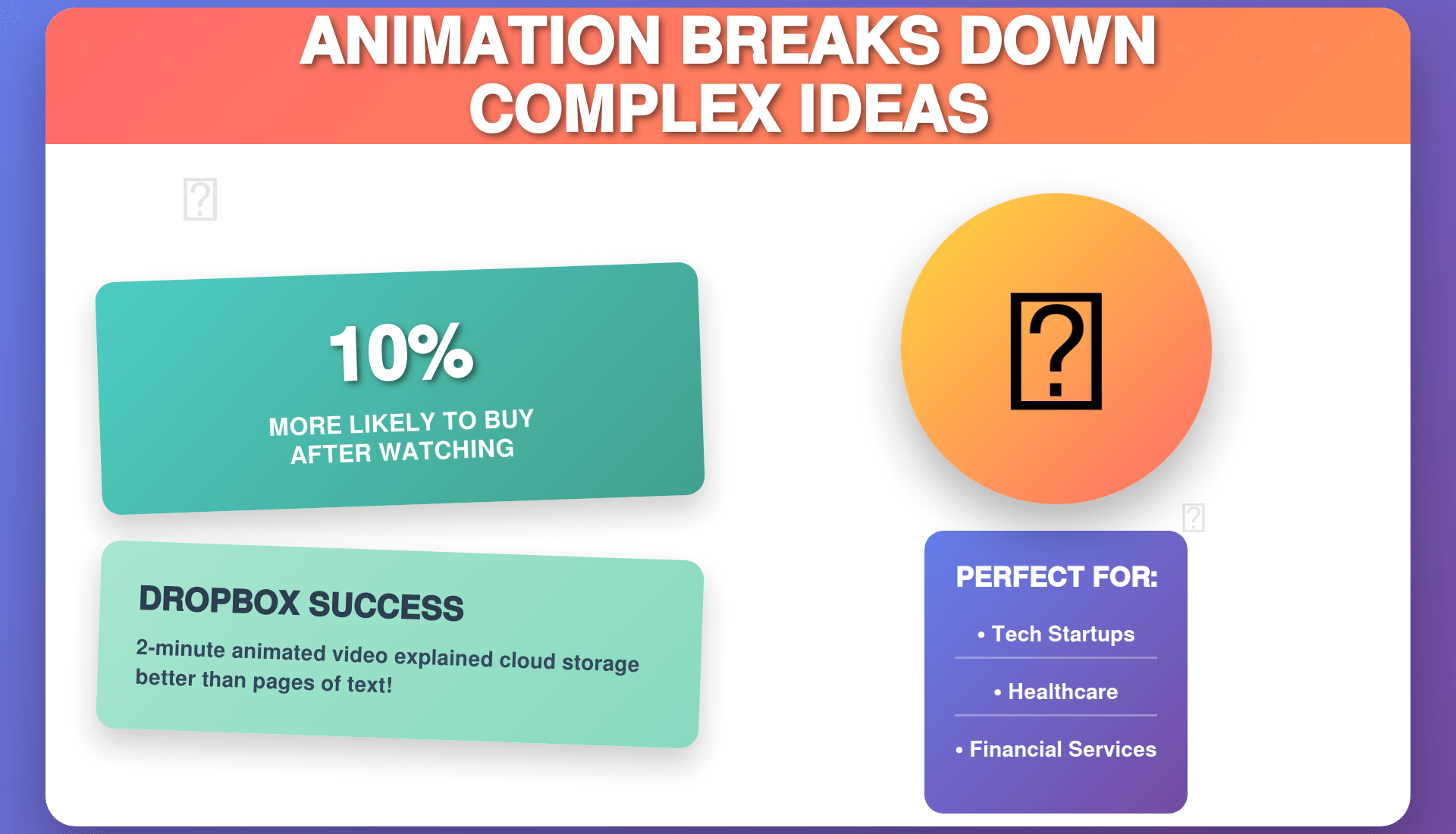 animation videos effective marketing tool