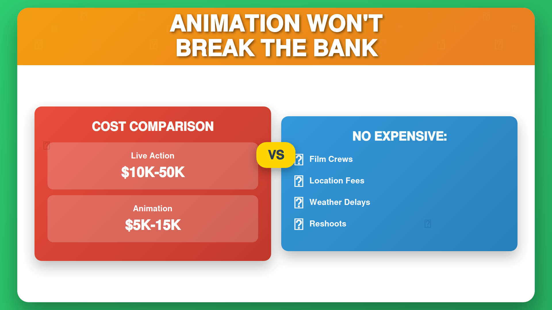 animation videos effective marketing tool