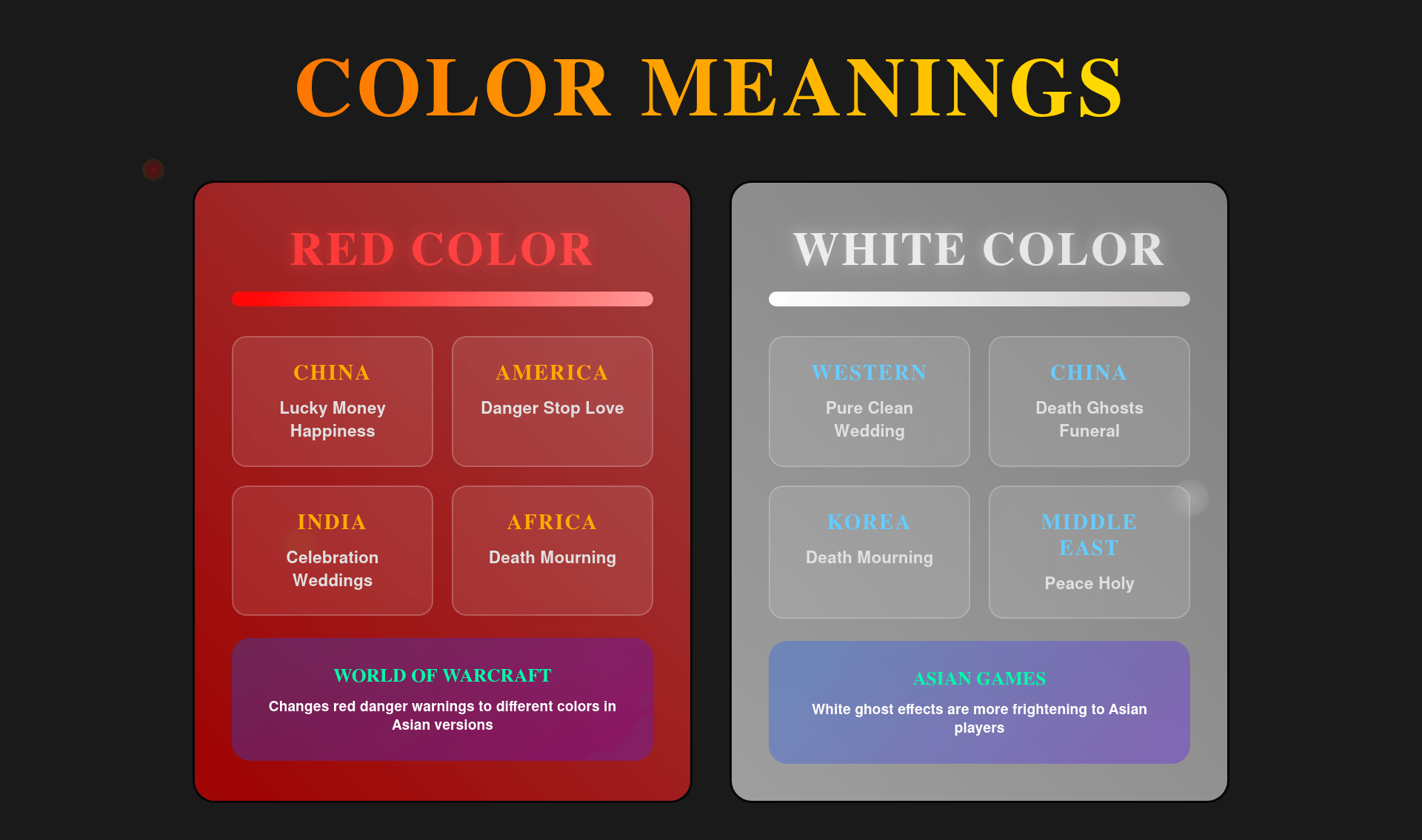 Cross-cultural Influences in Game Art