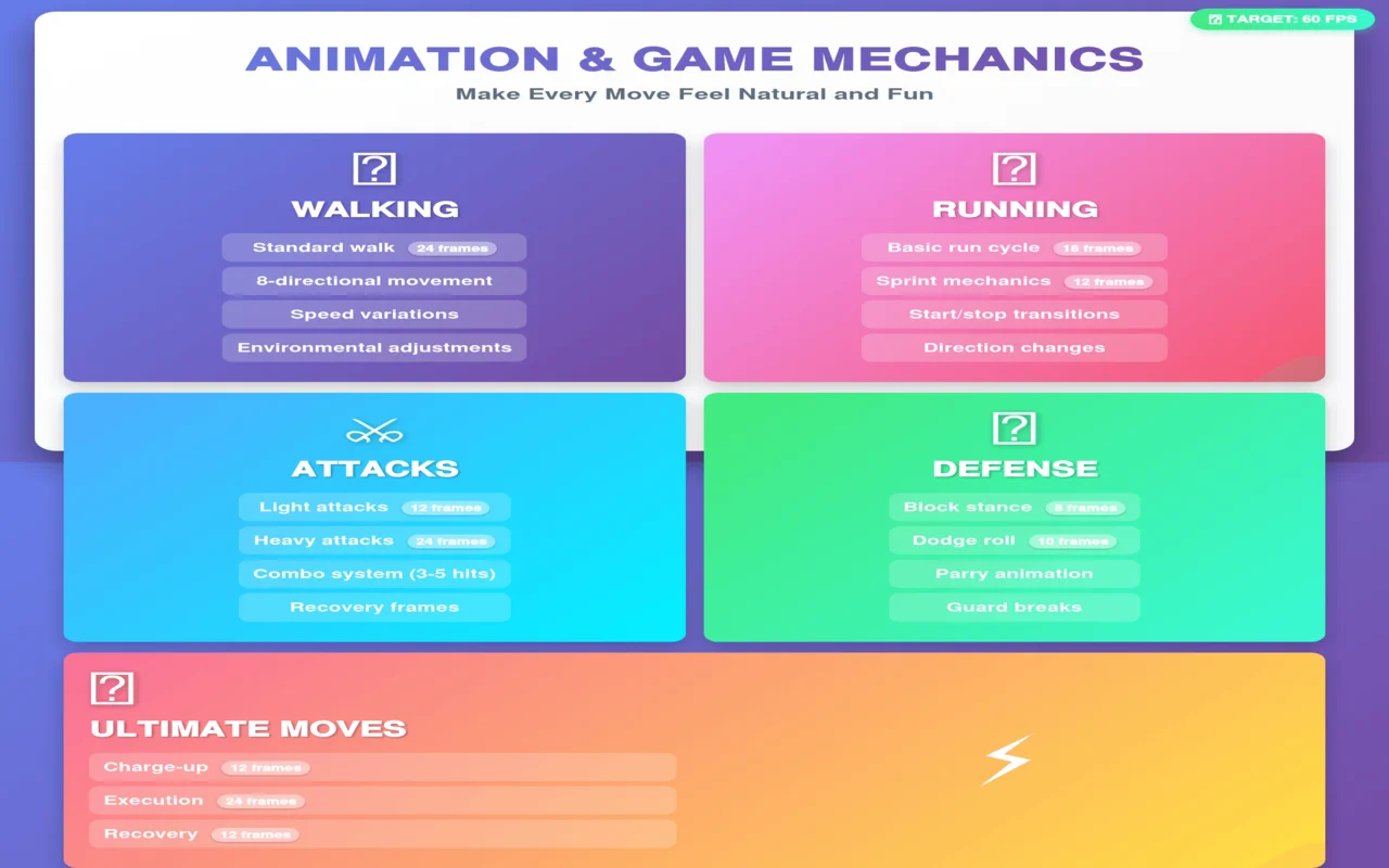 animation and game mechanics