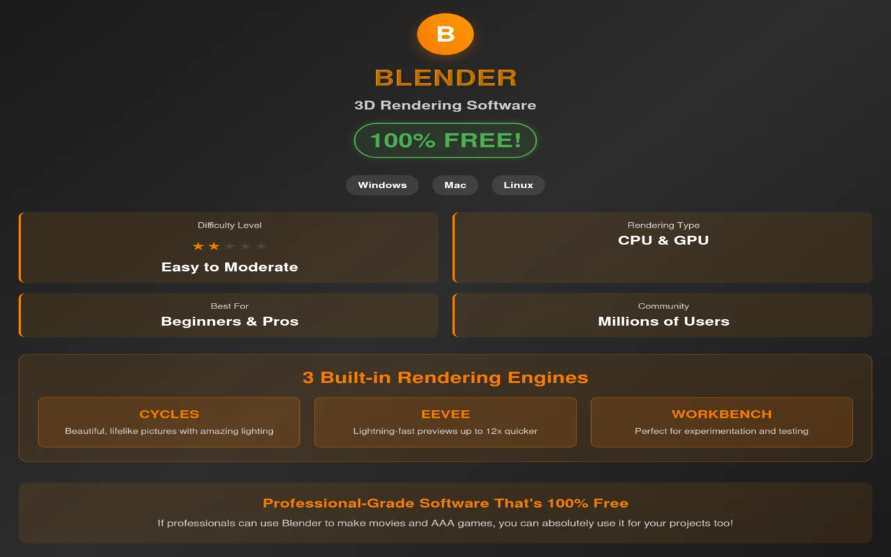 blender