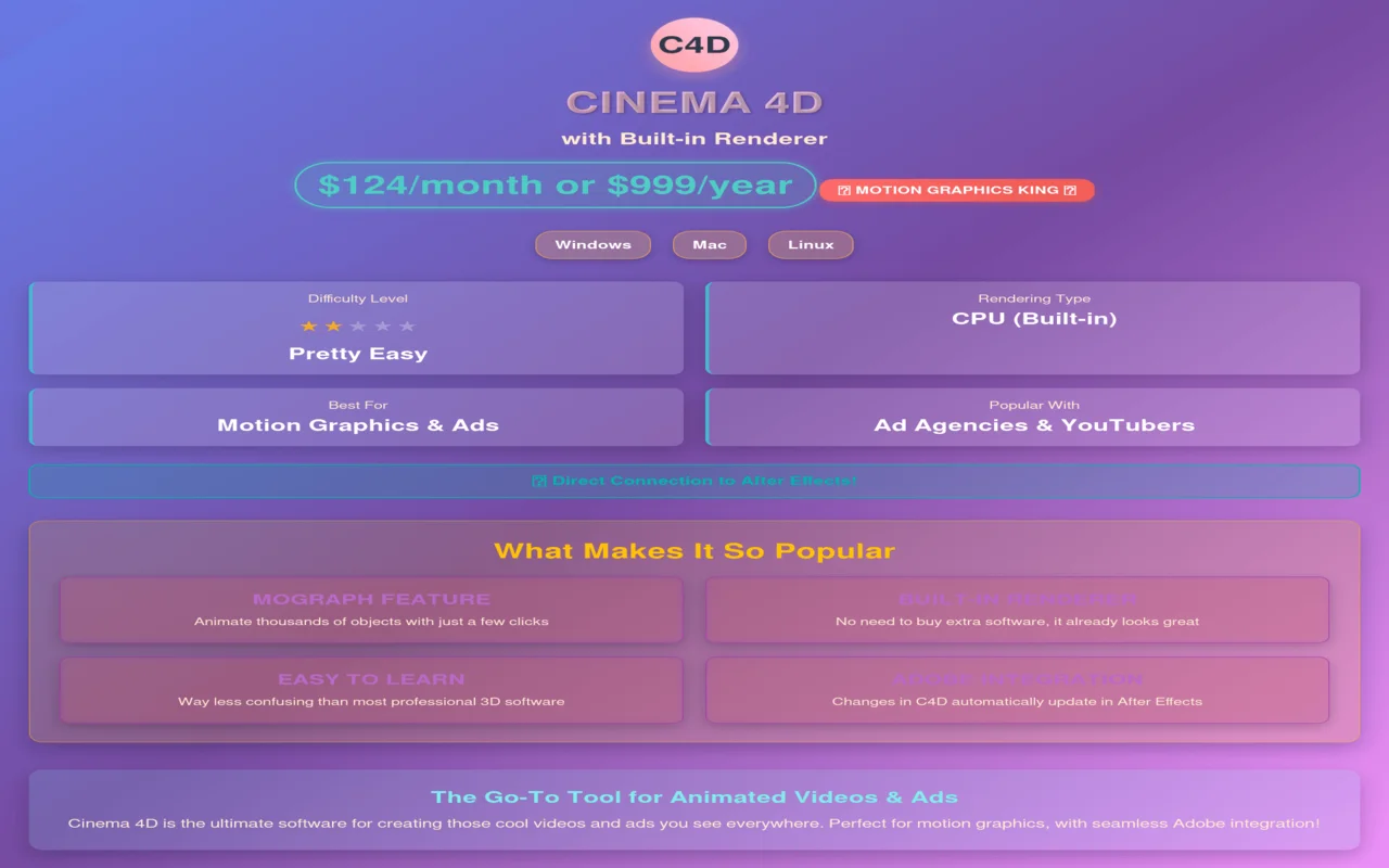 Cinema 4D