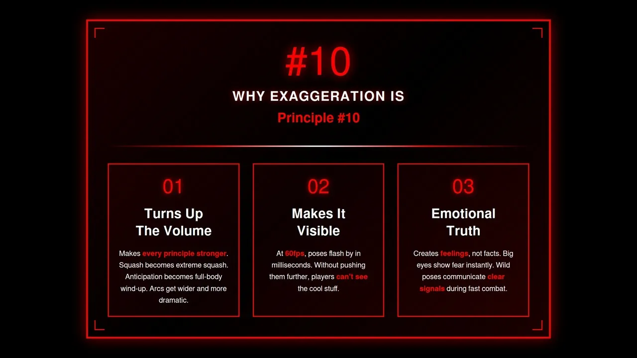 exaggeration in games