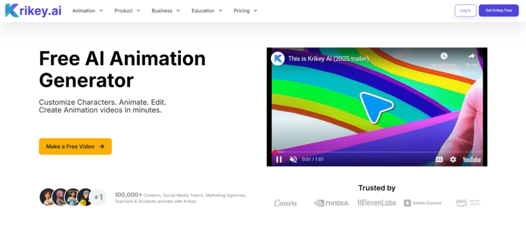Best AI Animation Tools and Software in 2026