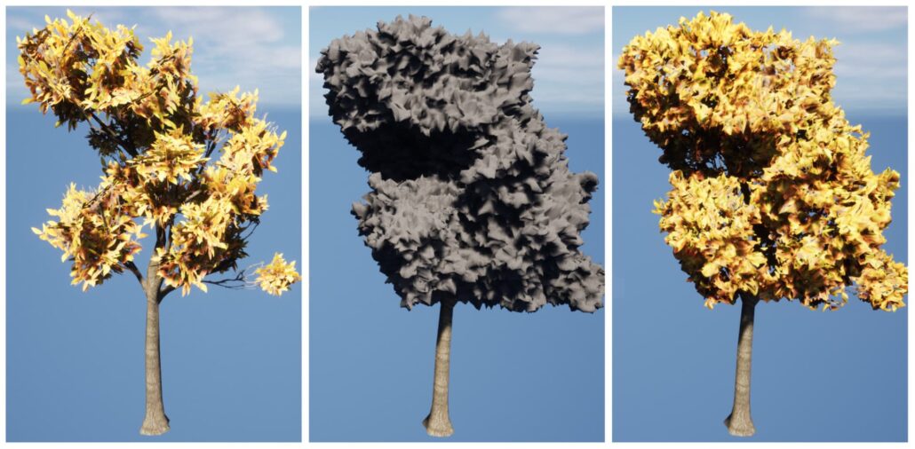 Post Texturing The Texturing Process (Step by Step Guide)