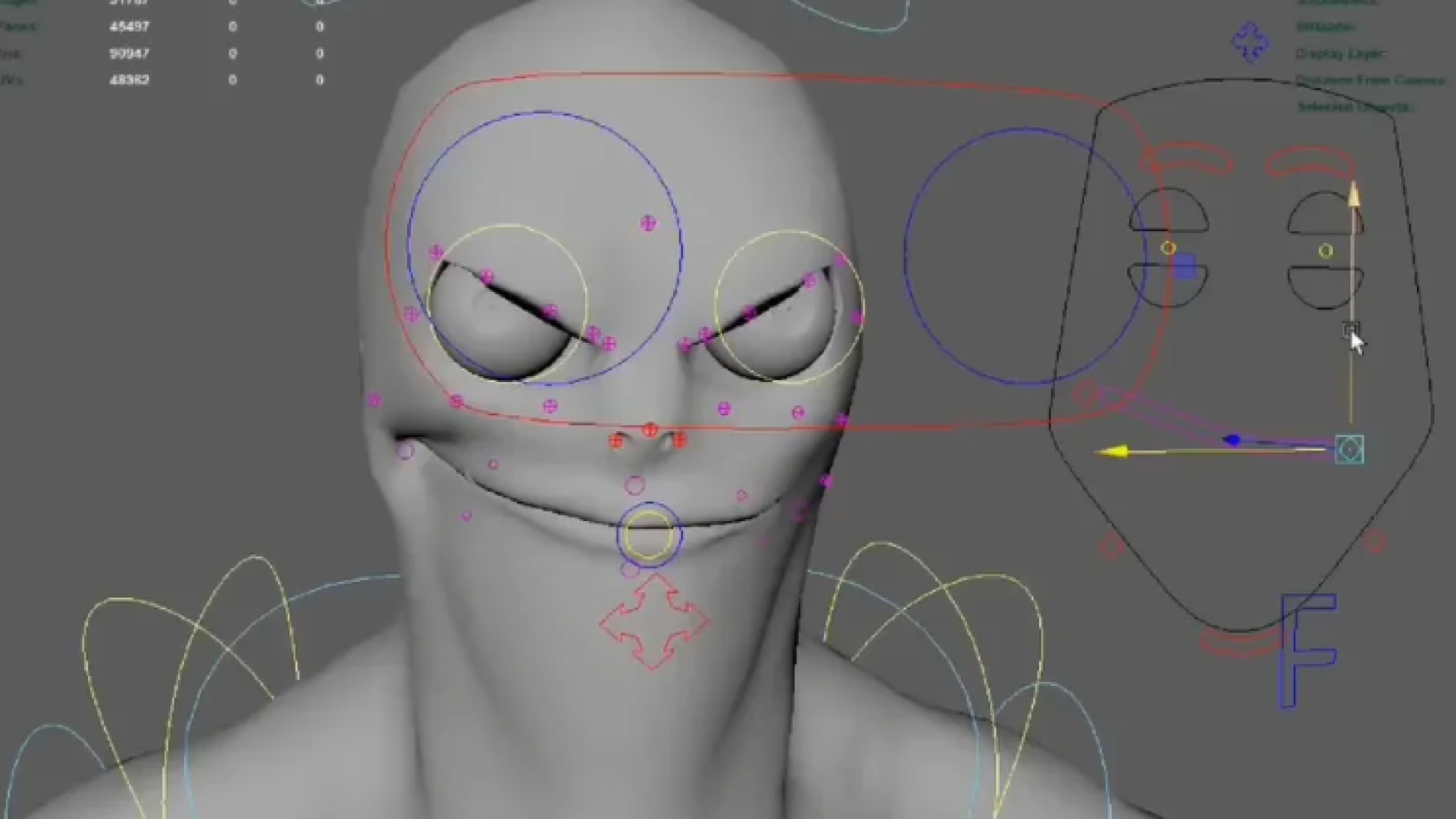 3D Facial Rigging